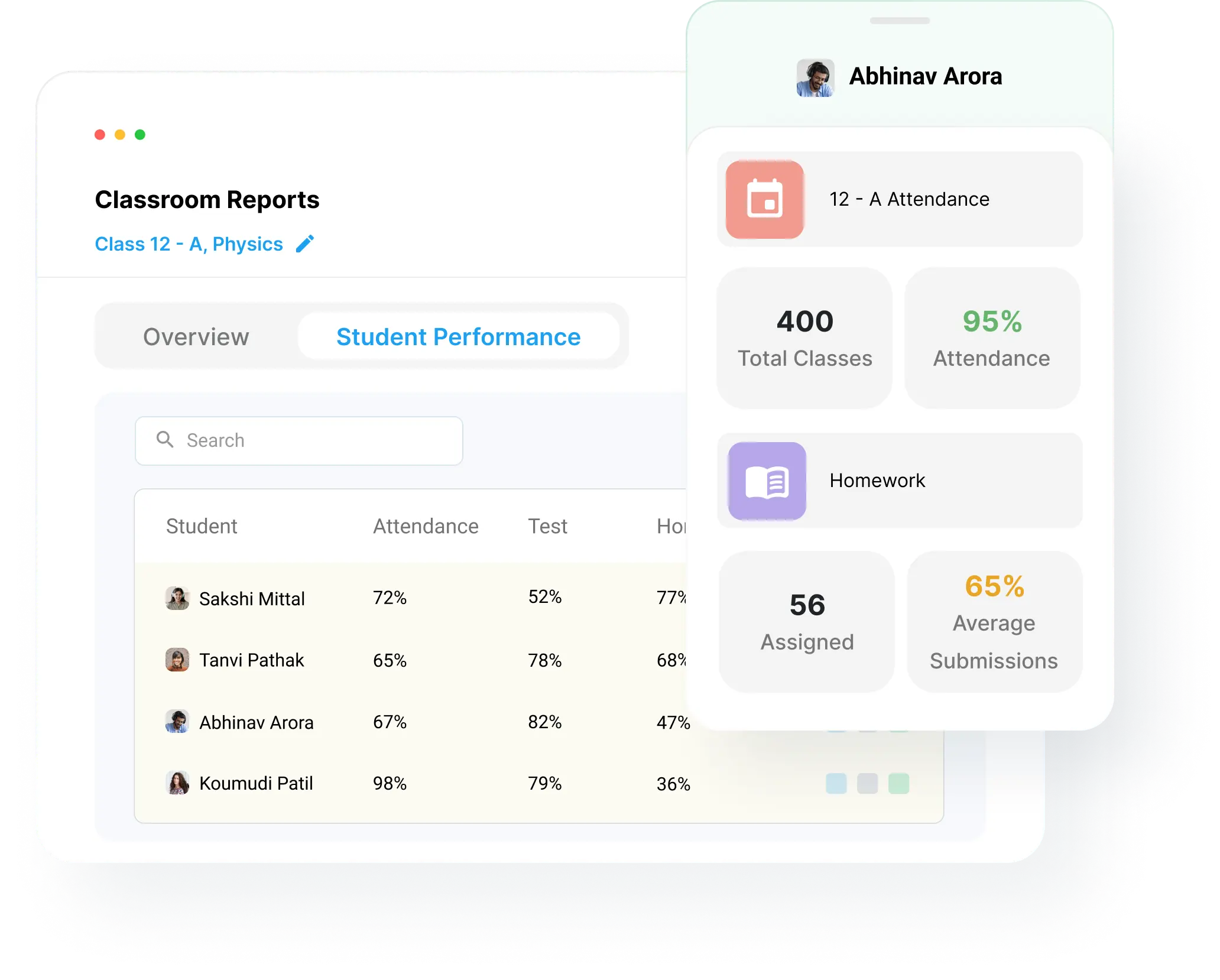 Best Student Performance Report