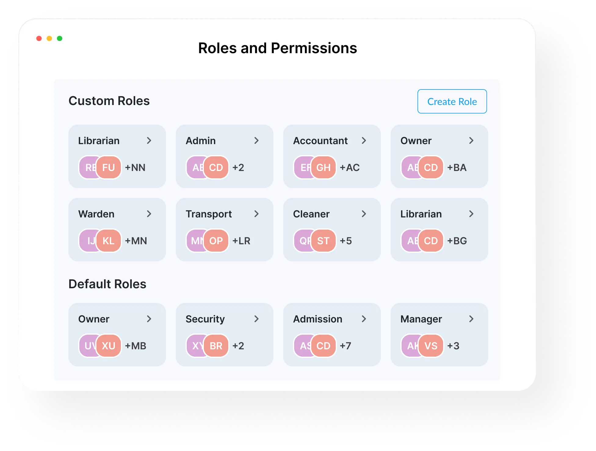 Best Roles & Permissions